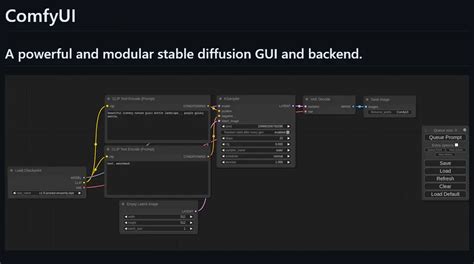 <b>ComfyUI</b> is a node-based <b>user interface</b> for Stable Diffusion. . Comfy ui tutorial